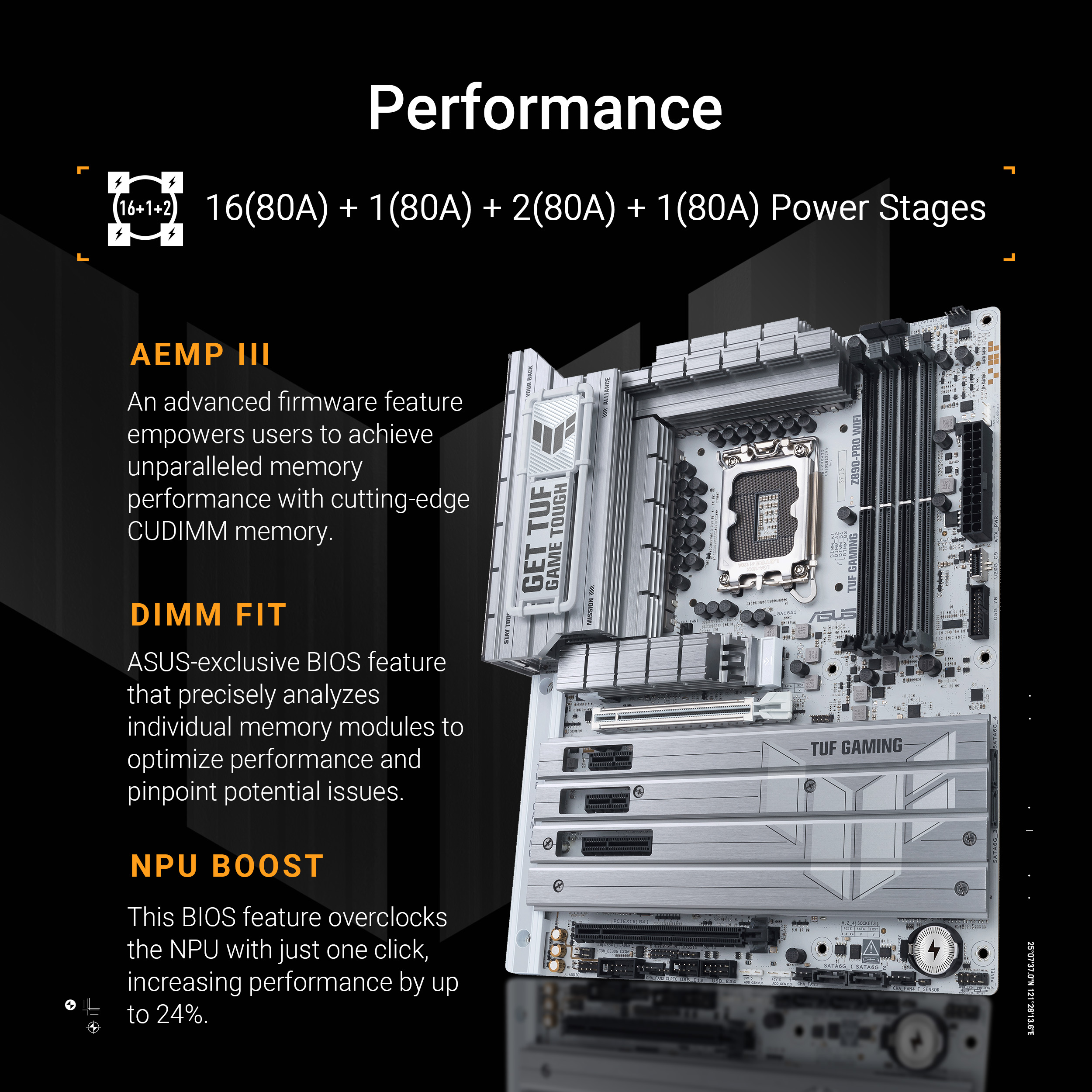 A large marketing image providing additional information about the product ASUS TUF Gaming Z890-PRO WiFi LGA1851 ATX Desktop Motherboard - Additional alt info not provided